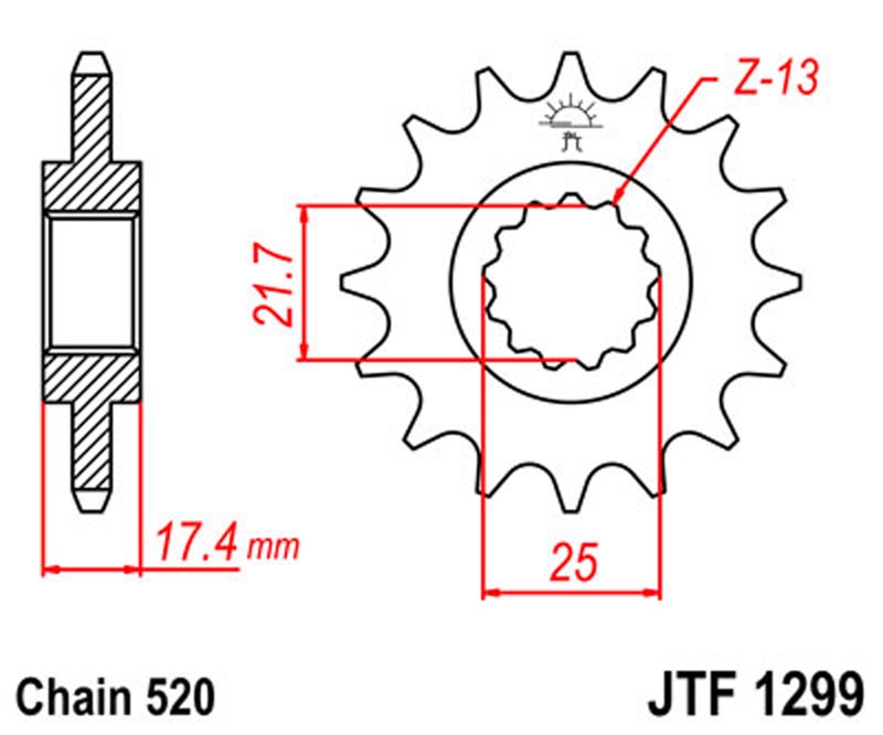 JT   JTF1299.14 JTF1299.14